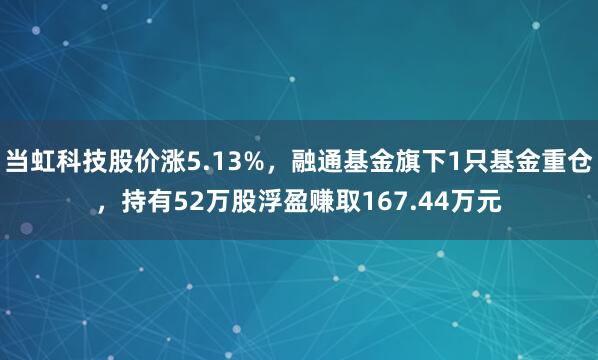 当虹科技股价涨5.13%，融通基金旗下1只基金重仓，持有52万股浮盈赚取167.44万元